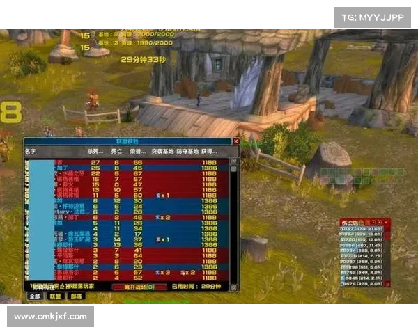 魔兽世界战场升级攻略：保持活跃，避免被踢